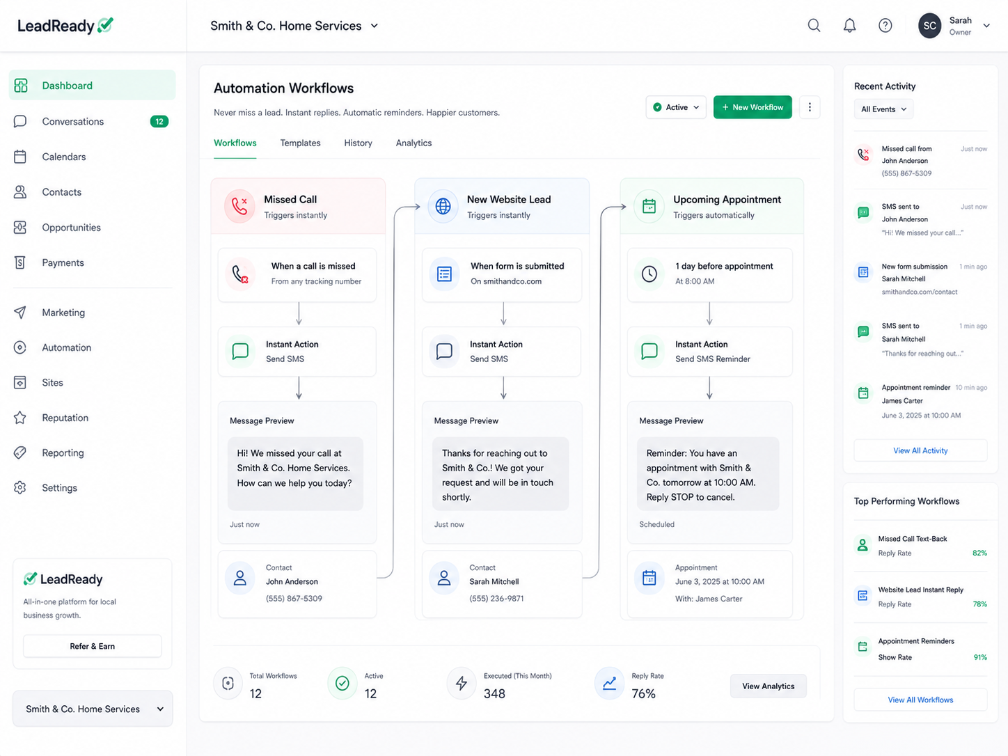 LeadReady automation dashboard with missed-call, new-lead, and appointment workflows